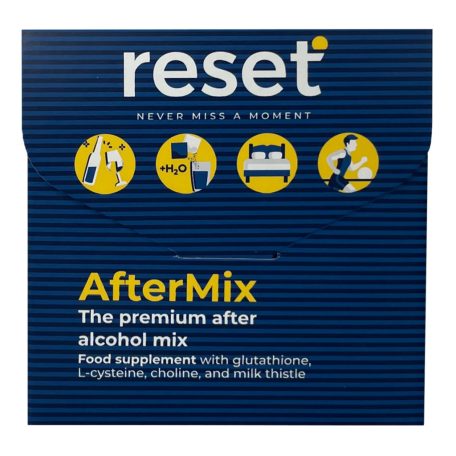 Reset AfterMix