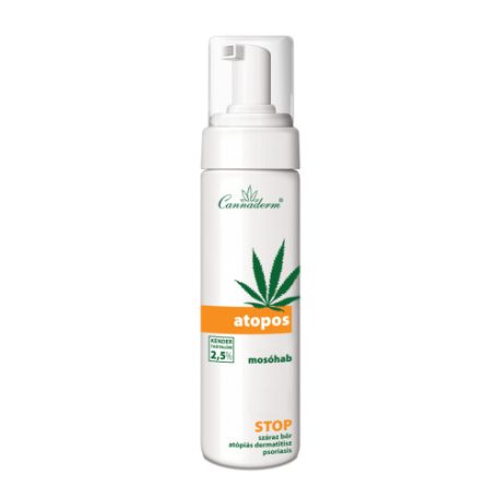 Simply You Cannaderm Atopos mosóhab