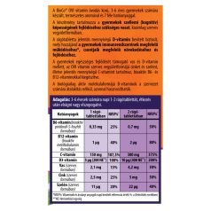   BioCo Ovi vitamin cseresznye ízű étrend-kiegészítő rágótabletta 3-6 éveseknek 90db