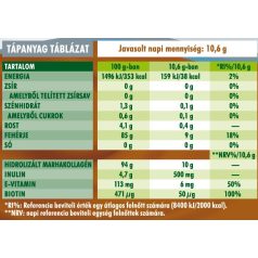 Organic Force Coffee Collagen - KávéKollagén KÓKUSZ 318g