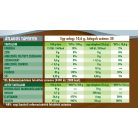 Organic Force Coffee Collagen - KávéKollagén CSOKOLÁDÉ 318g