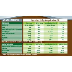   Organic Force Coffee Collagen - KávéKollagén CSOKOLÁDÉ 318g