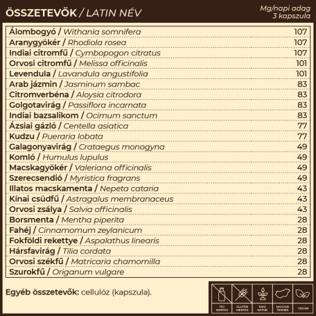 Myrobalan BioXan 60db nyugtató gyógynövény-komplex