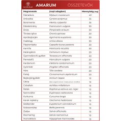 Natúr Élet Amarum