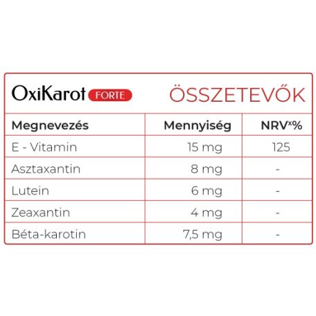 Natúr Élet OxiKarot Forte