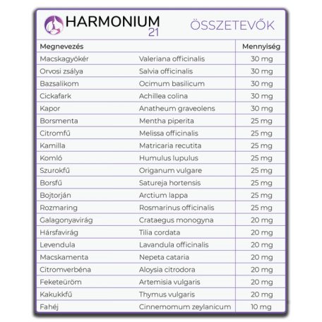 Natúr Élet Harmonium