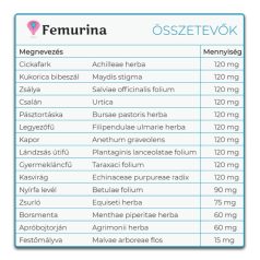 Natúr Élet Femurina