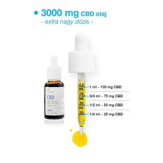 USA medical CBD Olaj 3000 mg | 30 ml