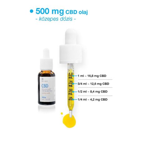USA medical CBD Olaj 500 mg | 30 ml
